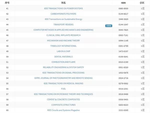 克莉丝堤：杀人网站