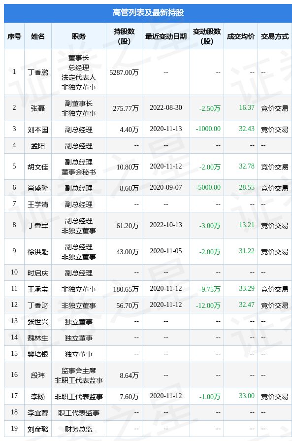 八星报喜1988 普通话版